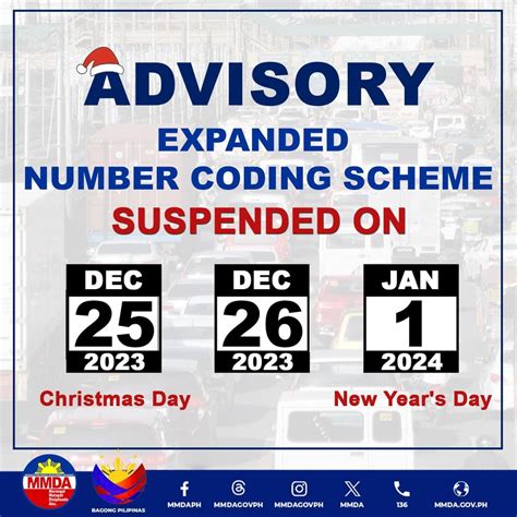 color coding suspension|Number coding lifted on Dec. 25.